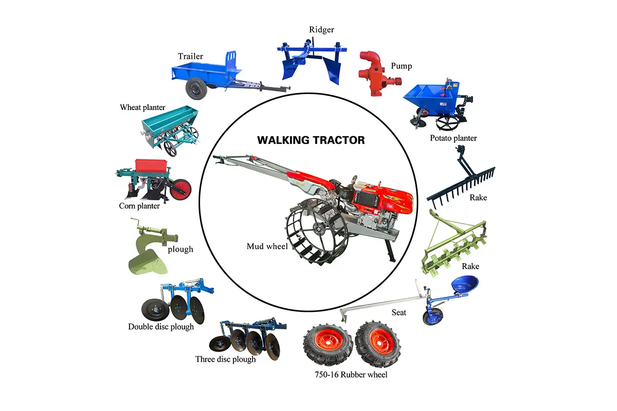 Diesel Engine Model 121 Walking Tractor (5).jpg