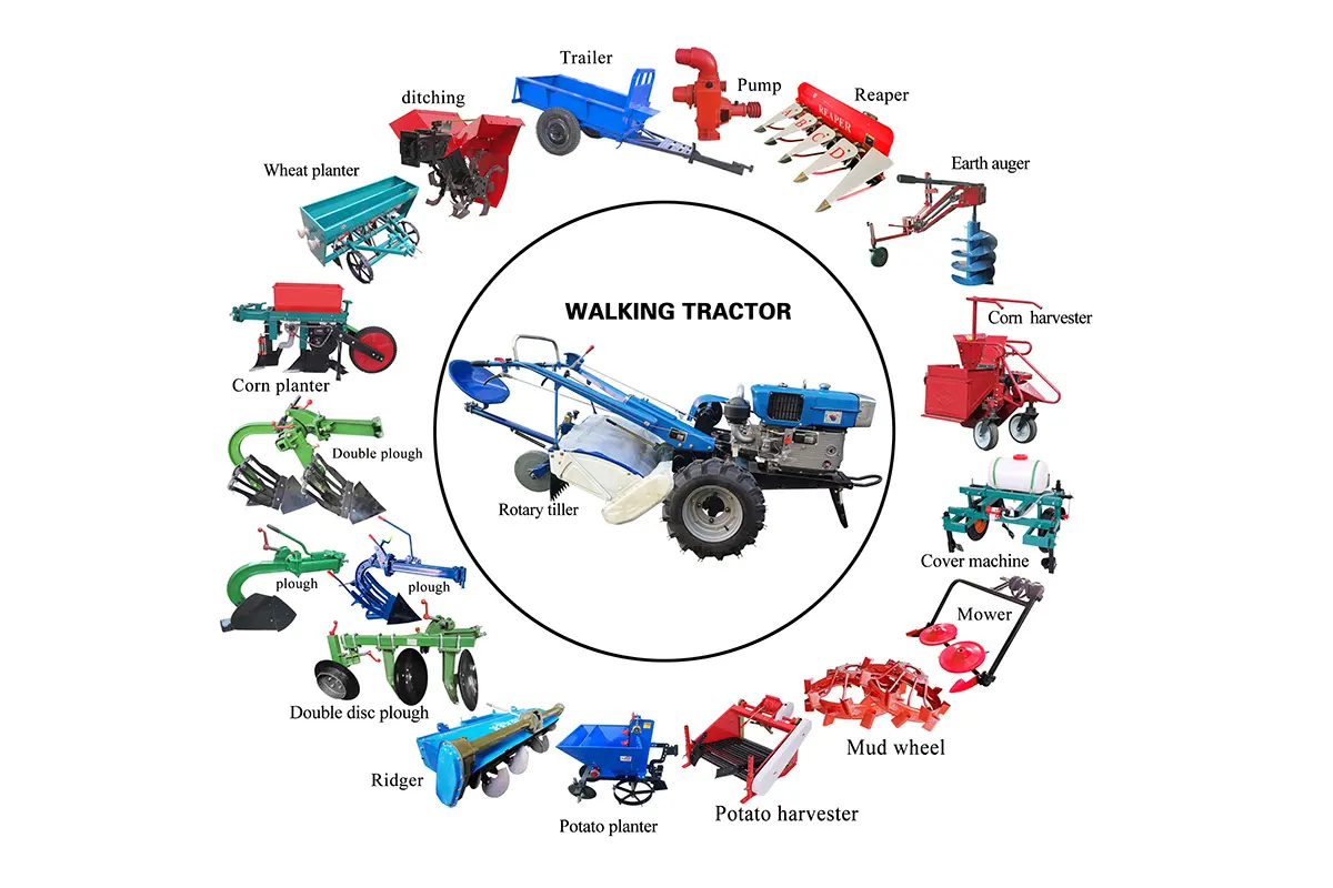Diesel Engine Model 151 Walking Tractor (6).jpg
